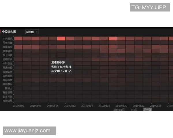 123足球预测助你精准把握赛事动态与胜负趋势分析 123足球预测助你精准把握赛事动态与胜负趋势分析