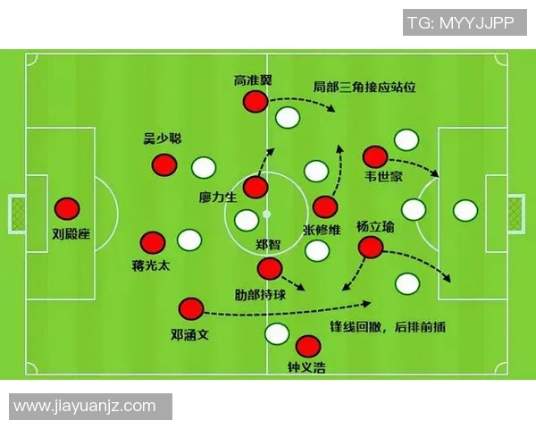 上海足球队的节奏分析与战术演变探讨 上海足球队的节奏分析与战术演变探讨