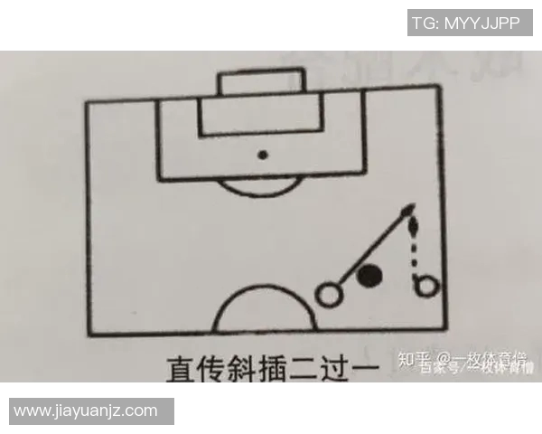 上海足球队包夹战术解析及其对比赛结果的深远影响 上海足球队包夹战术解析及其对比赛结果的深远影响