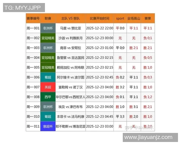 中国足球当前积分排名分析及未来比赛展望 中国足球当前积分排名分析及未来比赛展望
