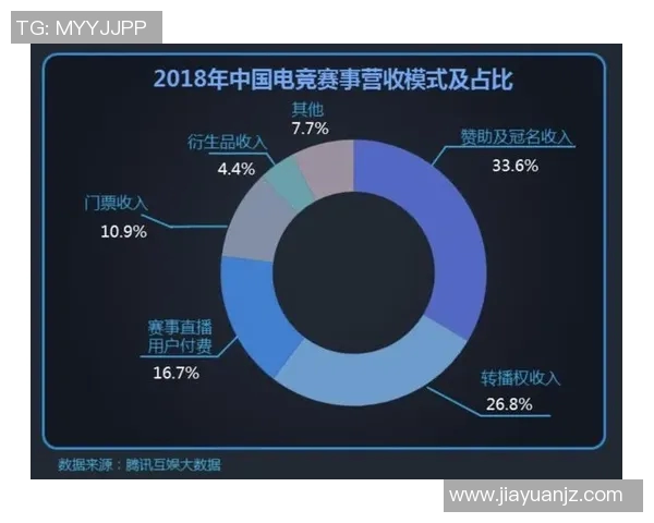 中国足球电竞联赛最新排名分析及各队表现评估 中国足球电竞联赛最新排名分析及各队表现评估